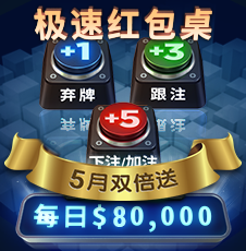 previous-leaderboard